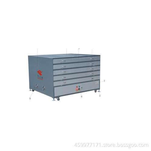 Manual of screen baking box